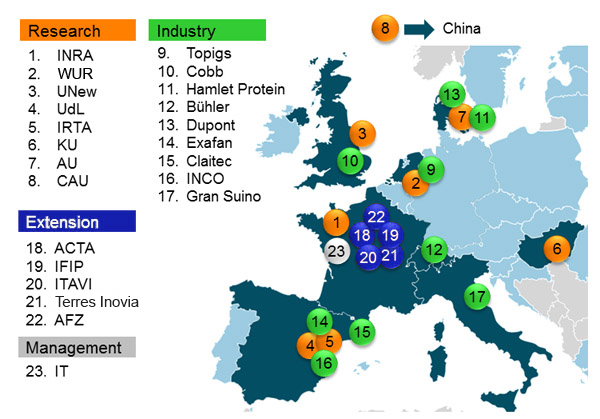 Consortium map