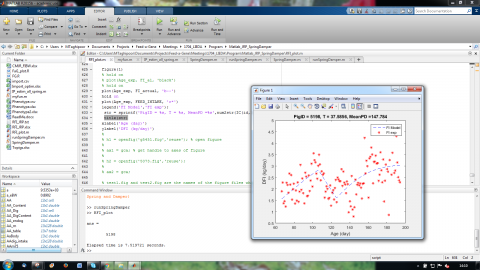 Screenshot of the perturbation module developed in Matlab (INRA)